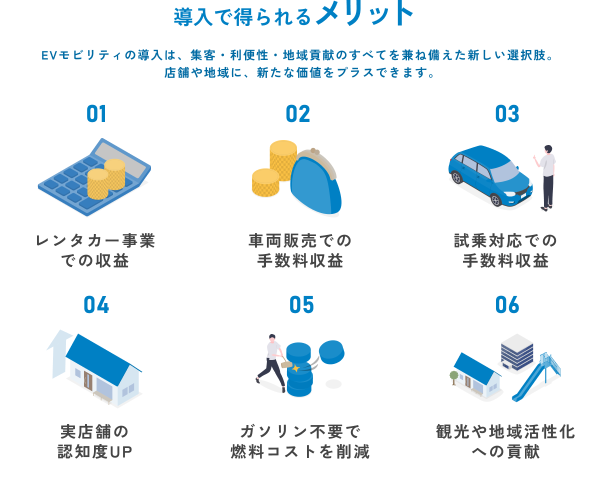 導入で得られるメリット